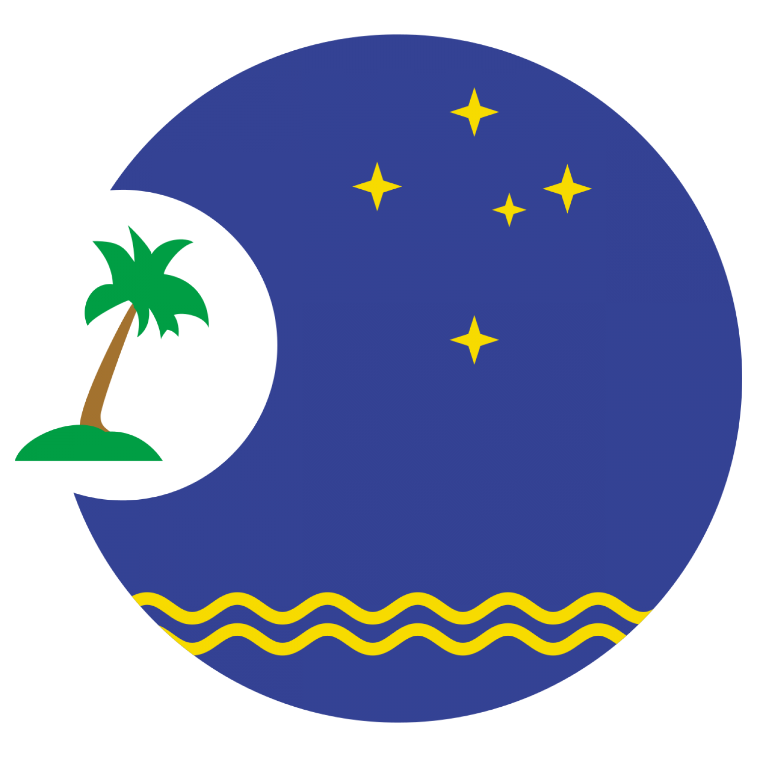 pacific island forum (pif)