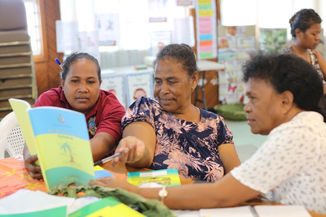 Pre-Primary Teachers successfully completed training on a Master’s Training Guide